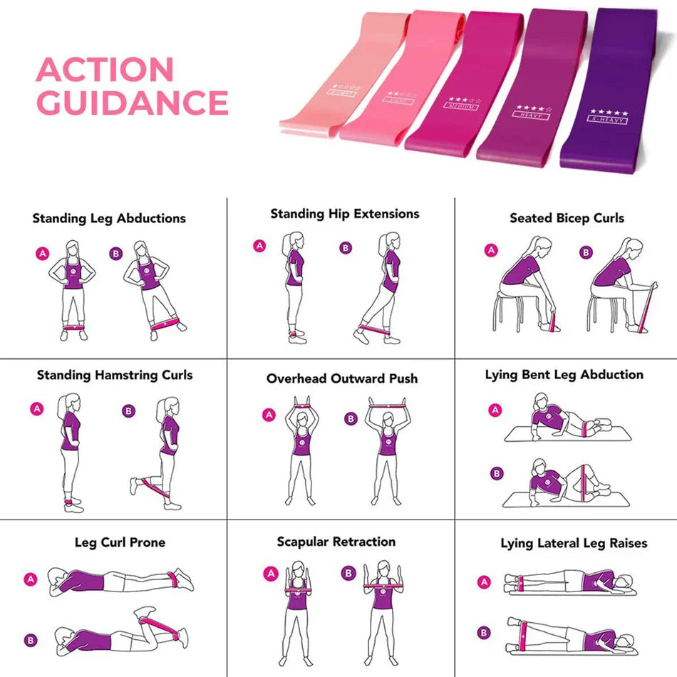 Workout Resistance Bands | Elastic Resistance Bands | Shape and Buy