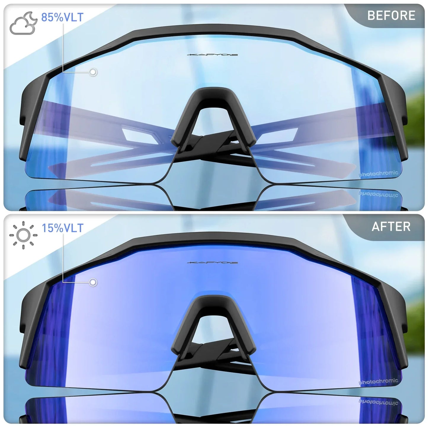 Men's Cycling Sunglasses | Photochromic Sunglasses | Shape and Buy